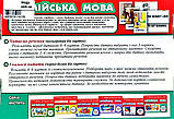 Англійська мова. Читаємо речення. Тематичні картки. 6 рівень, фото 2