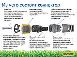 Конектор HoZelock 2065 Aquastop Plus (15 мм + 19 мм), фото 4