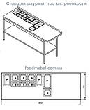 Стіл під гастроємкості з неіржавкої сталі для шаурми, фото 2