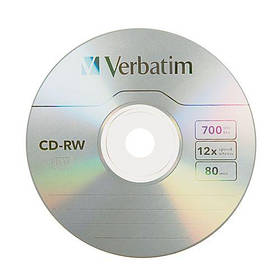 CD-RW,DVD-RW,DVD+RW диски