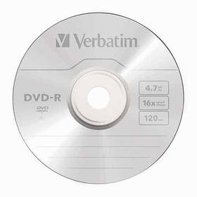 DVD-R,DVD+R,BD-R диски