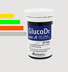 Тест-смужки Глюкодоктор 25шт.-GlucoDr auto