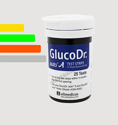 Тест-смужки Глюкодоктор 25шт.-GlucoDr auto, фото 1