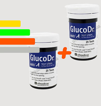 Тест-смужки Глюкодоктор 50шт.-GlucoDr auto, фото 2