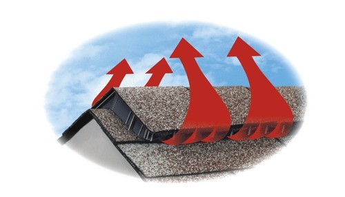 Вентиляционный конек Ridge Master (ID#1418061), купить на Prom.ua