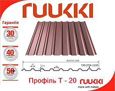 Профіль "Ruukki T-20-30W-1090 — 0,5 мм", CROWN BT • RUUKKI 40 RR 32 •, фото 2