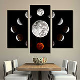 Модульна картина IDEAPRINT "Місячне затемнення", фото 3