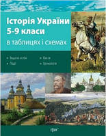 Історія України 5-9 класи в таблицях і схемах