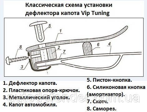 Дефлектор капота (мухобойка) Honda CR-V 3 2007-2009 до рестайлинга, Vip Tuning, HD09 - фото 4 - id-p891441936