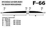 Молдинги на двері для Hyundai i10 5Dr 2020+, фото 4