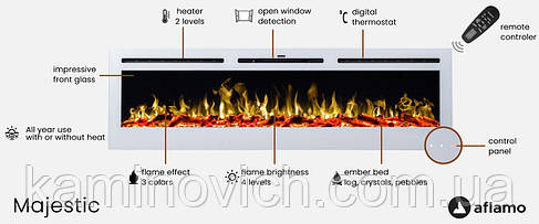 Електричний камін Aflamo Majestic 36 White, фото 2