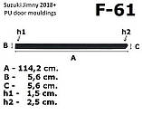 Молдинги на двері для Suzuki Jimny IV 2018+, фото 8
