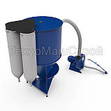 Змішувач корму, кормозмішувач «КС – 1000» 380В, фото 9