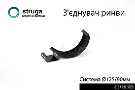 З'єднання ринви 125/90 STRUGA