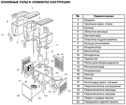 Сокоохолоджувач Hurakan hkn-lsj18lx3, фото 4