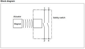 PSEN 1.1 p-20/PSEN 1.1-20/8mm/ 1unit, фото 2