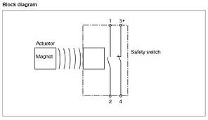 PSEN 2.1p-20/PSEN 2.1-20 /8mm/1unit, фото 3