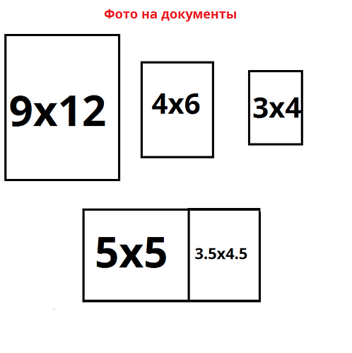 Фото на документи