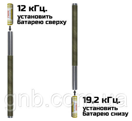 FXL 12/19 глибинний двочастотної зонд зі збільшеним радіусом дії для локації DigiTrak F2 або F5 (12 або 19,2 к, фото 3