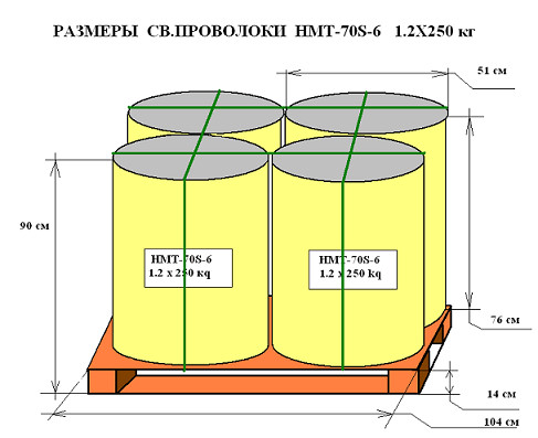 Сварковий дрот омеднена (1,2м) св08g2с Drum Pack 250 кг