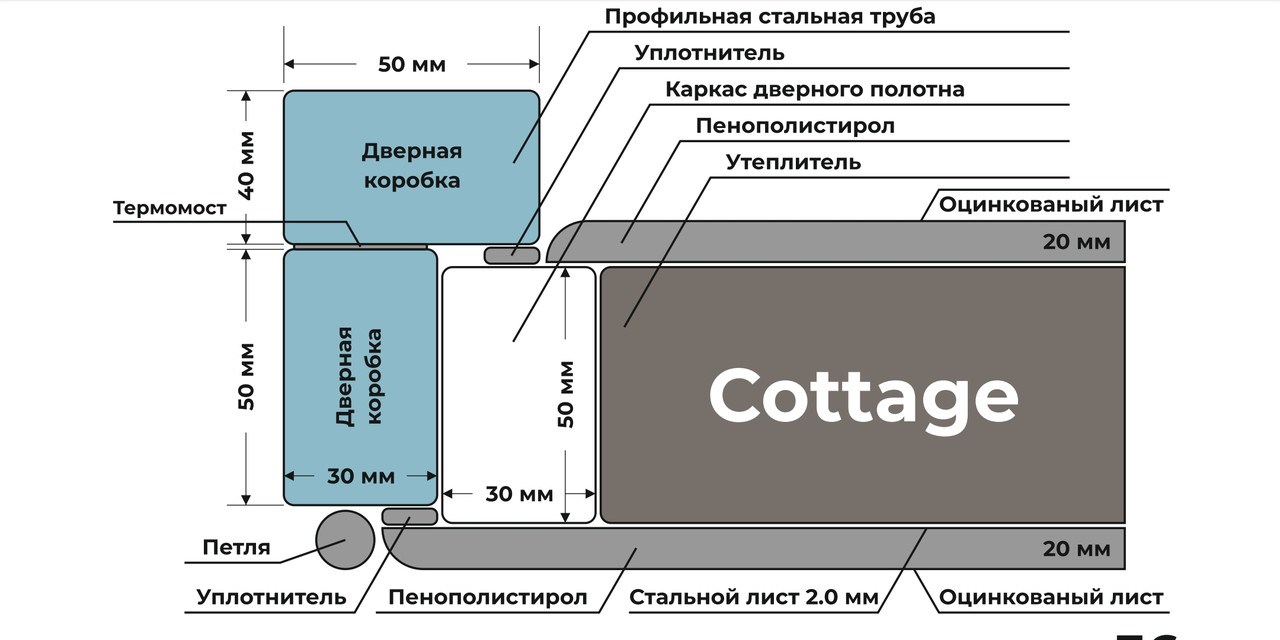 Двери входные Крафт "Коттедж" 850*2030 правая с стеклопакетом - фото 5 - id-p500941696