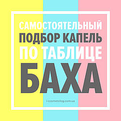 Пізнай саму себе і зціли. Самостійний підбір крапель Баха по Таблиці з 38 Кольорів