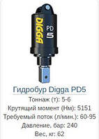 Гідроповертач Digga PD5