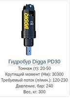 Гідротворювач Digga PD30
