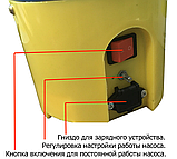 Обприскувач акумуляторний 16 л Витязь АТ-16/3, фото 3