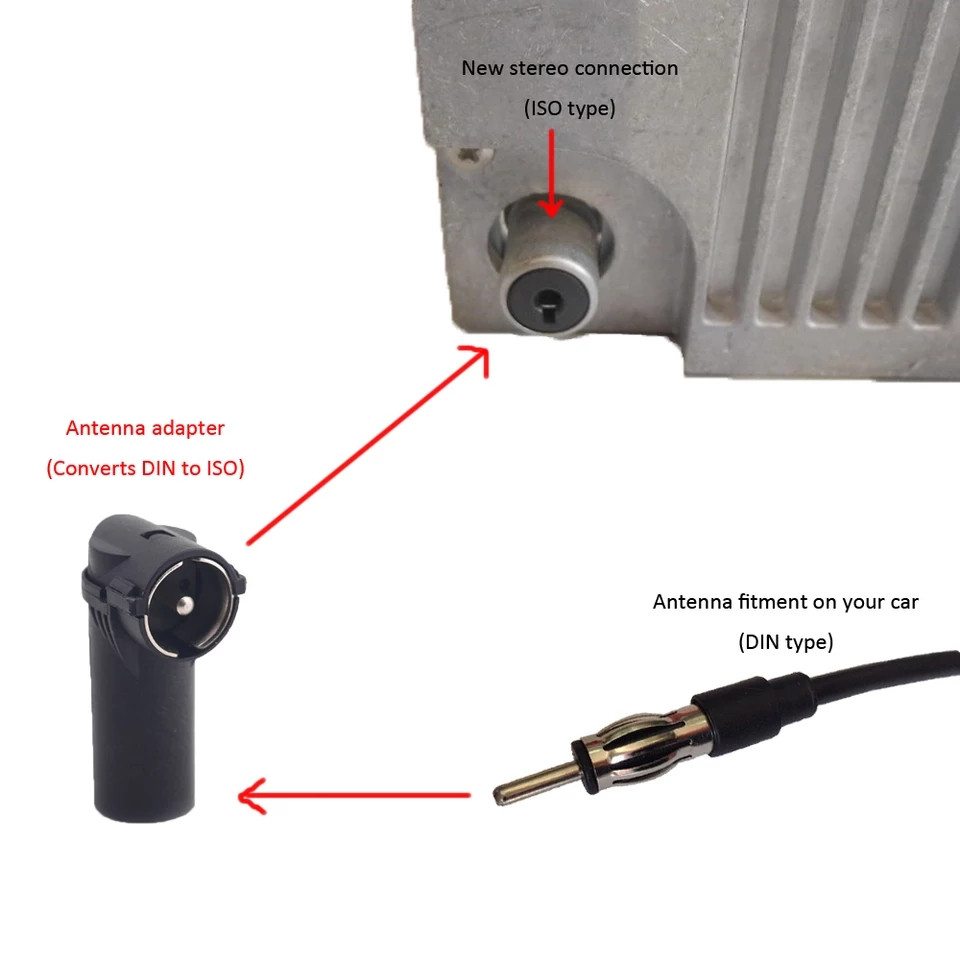 Конектор антенний на DIN ISO Antenna Adapter Connector