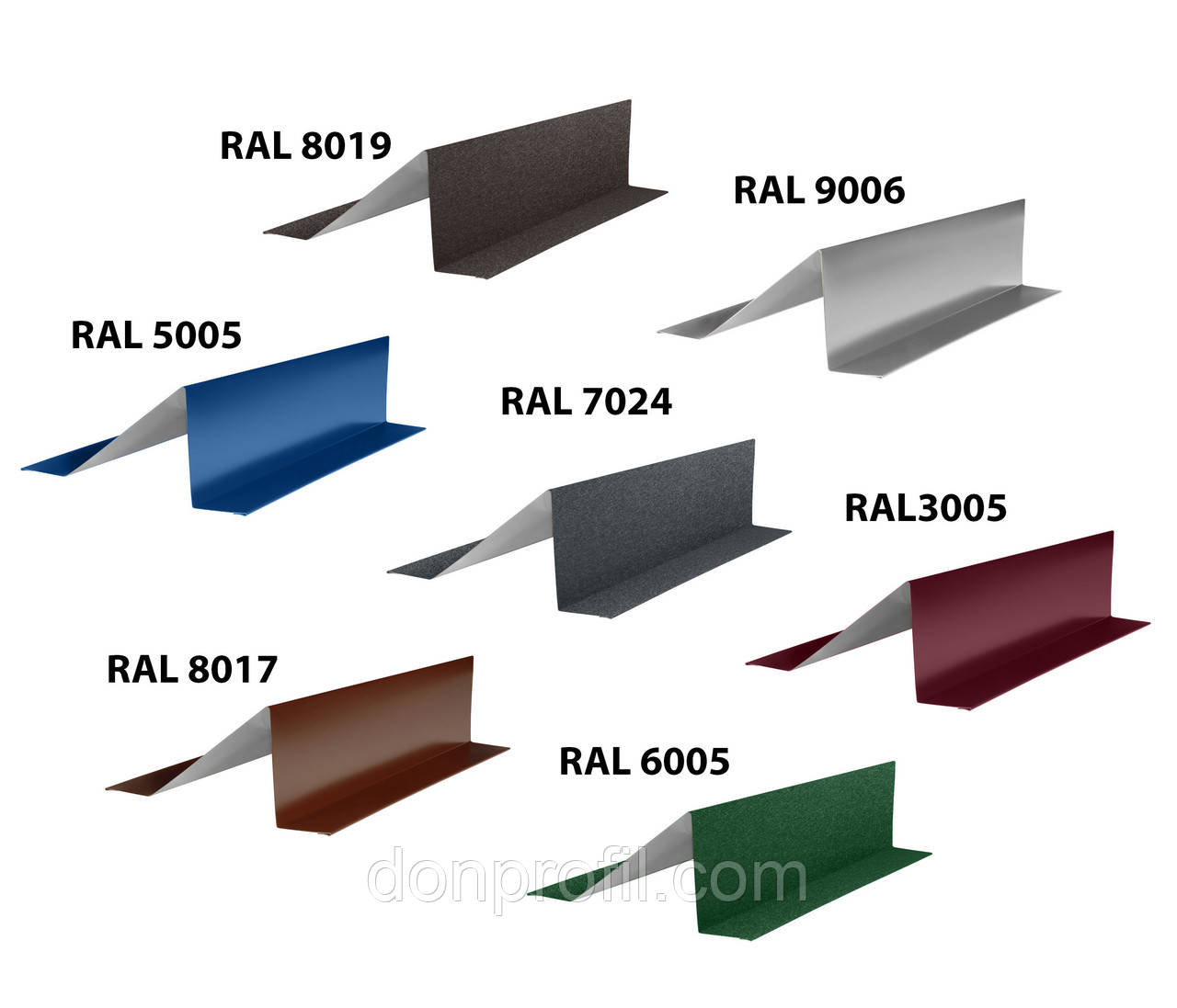 Снігозатримач для покрівлі з металочерепиці, металопрофіля, фото 1