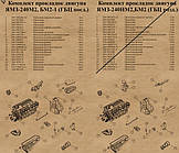 Комплект  прокладок ЯМЗ-240 (поєднанна ГБЦ "ЛЗТД")