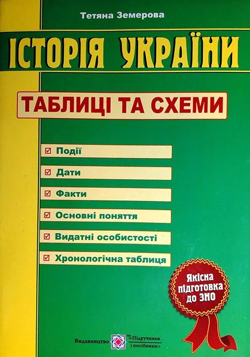 ЗНО Історія України Таблиці та схеми. Земерова Т.