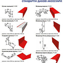 Планка вітрова фігурна 0,5 мм РЕ Ral 3005 2 метри, фото 2