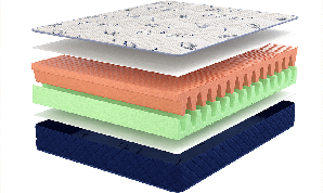 Матрац Active Skate New