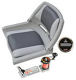 Устаткування човнів