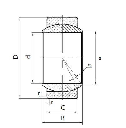 Підшипник GE 08 E (GE 08 ES) BBC-R розміри 8*16*8, фото 2