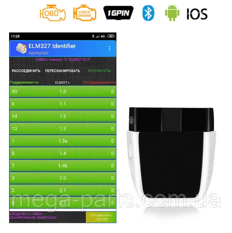 ELM327 V2.2  с PIC18F25K80 Bluetooth 4.0 для IOS/Android/ПК. Підтримка J1850 протокол, краща, ніж elm327 V1.5
