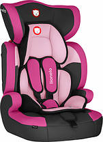 Автокресло Lionelo Levi One 9-36 кг Candy Pink, фото 2