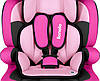 Автокресло Lionelo Levi One 9-36 кг Candy Pink, фото 2