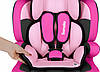 Автокресло Lionelo Levi One 9-36 кг Candy Pink, фото 3