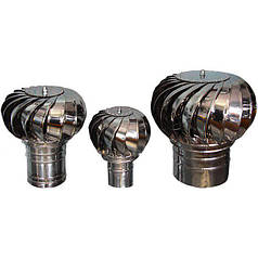 Турбовент с нержавеющей стали