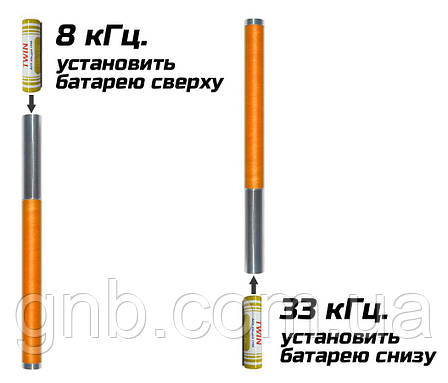 RN-RDDi двочастотний зонд (8/33 кГц) для локації для Radiodetection RD-385L, DrillTrack, iTrack, фото 2