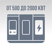 Промислові дизельні електростанції від 500 до 2000 кВт