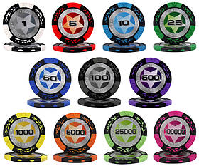 Пробний набір із фішками "Poker Star"