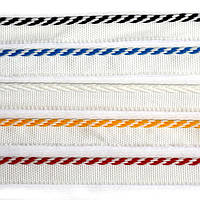 Канти для матраців і подушок