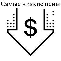 Феєрверки Ірпінь Ціна низькі ціни на феєрверки Ірпінь