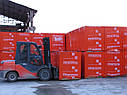 AEROC Ecoterm 200 мм, фото 10
