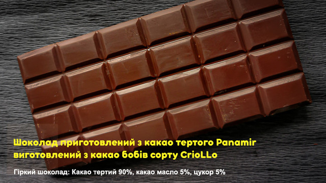 Шоколад із какао тертого Criollo