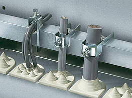 2353000 Затискач RITTAL